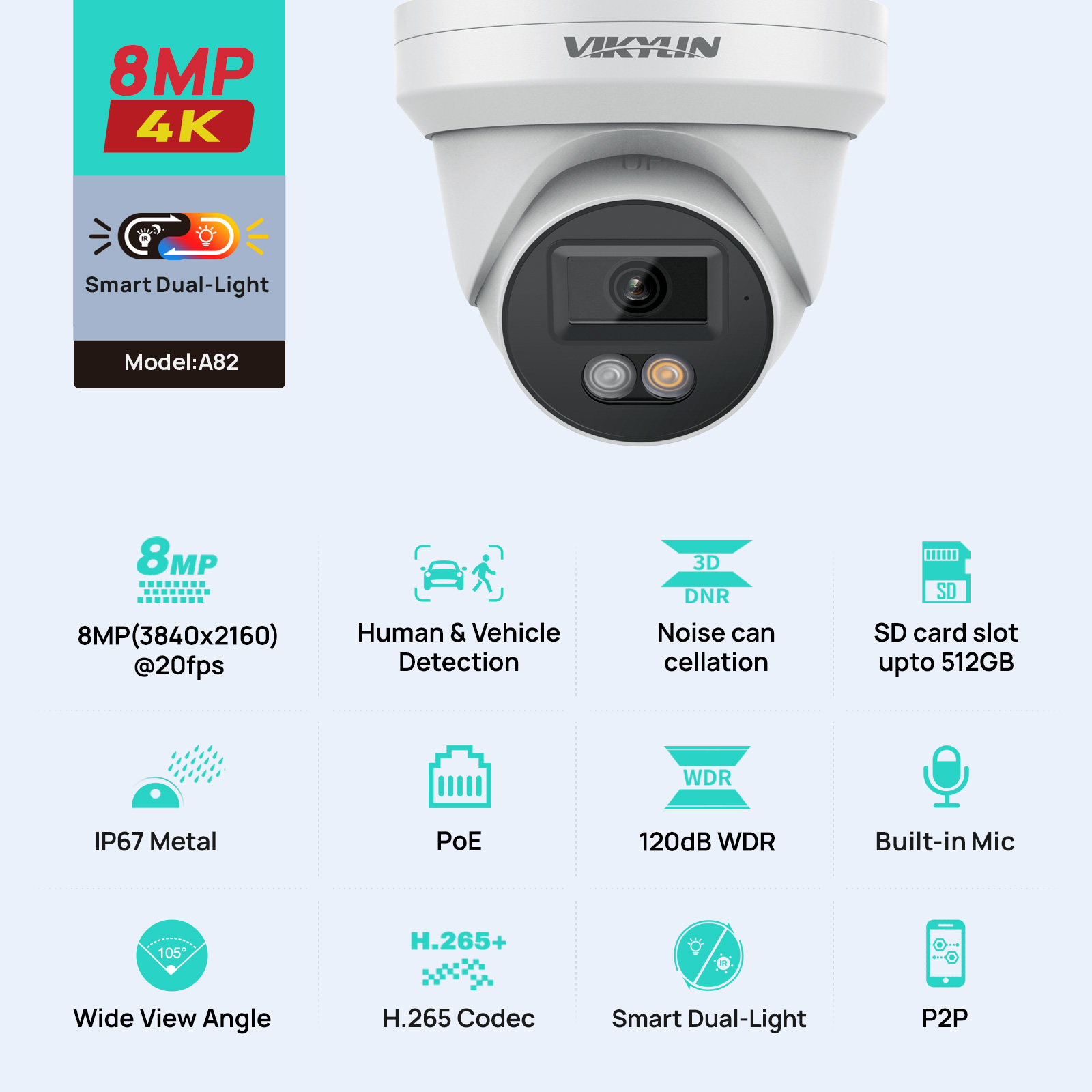 VIKYLIN 8MP 4K IP セキュリティカメラ スマ - Outdoor Power G Motion のレビューと価格