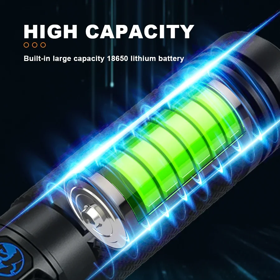 超高輝度充電式懐中電灯、キャンプ、ハイキング、釣り、屋外緊急 - Outdoor Power Works のレビューと価格