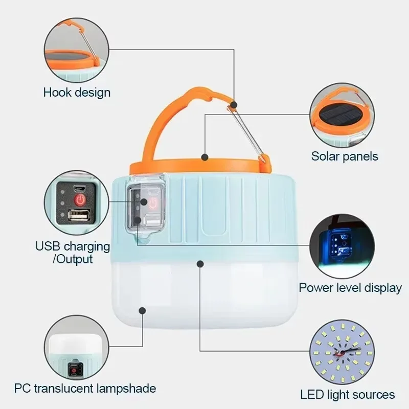 ソーラーキャンプランタン 充電式LEDポータブルワークライト - Outdoor Power Works のレビューと価格