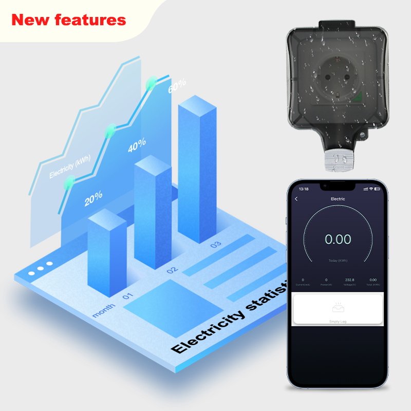 AdeaTuya Zigbee 電気コンセント IP66 防 - Outdoor Power Outlet Not Working のレビューと価格