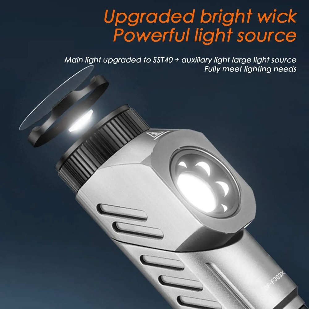 強力なミニLED懐中電灯90 ° 回転可能なUSB充電式コー - Outdoor Power Works のレビューと価格