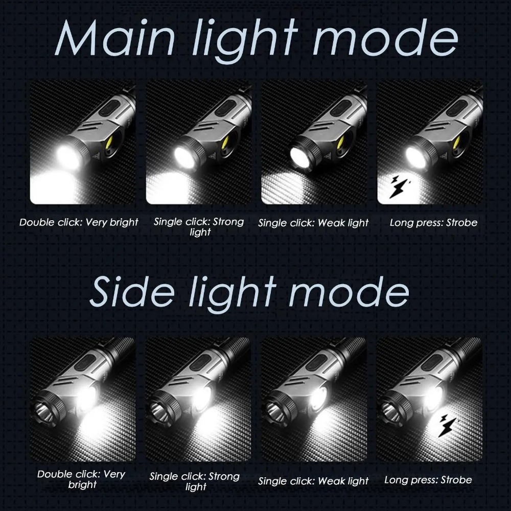 強力なミニLED懐中電灯90 ° 回転可能なUSB充電式コー - Outdoor Power Works のレビューと価格