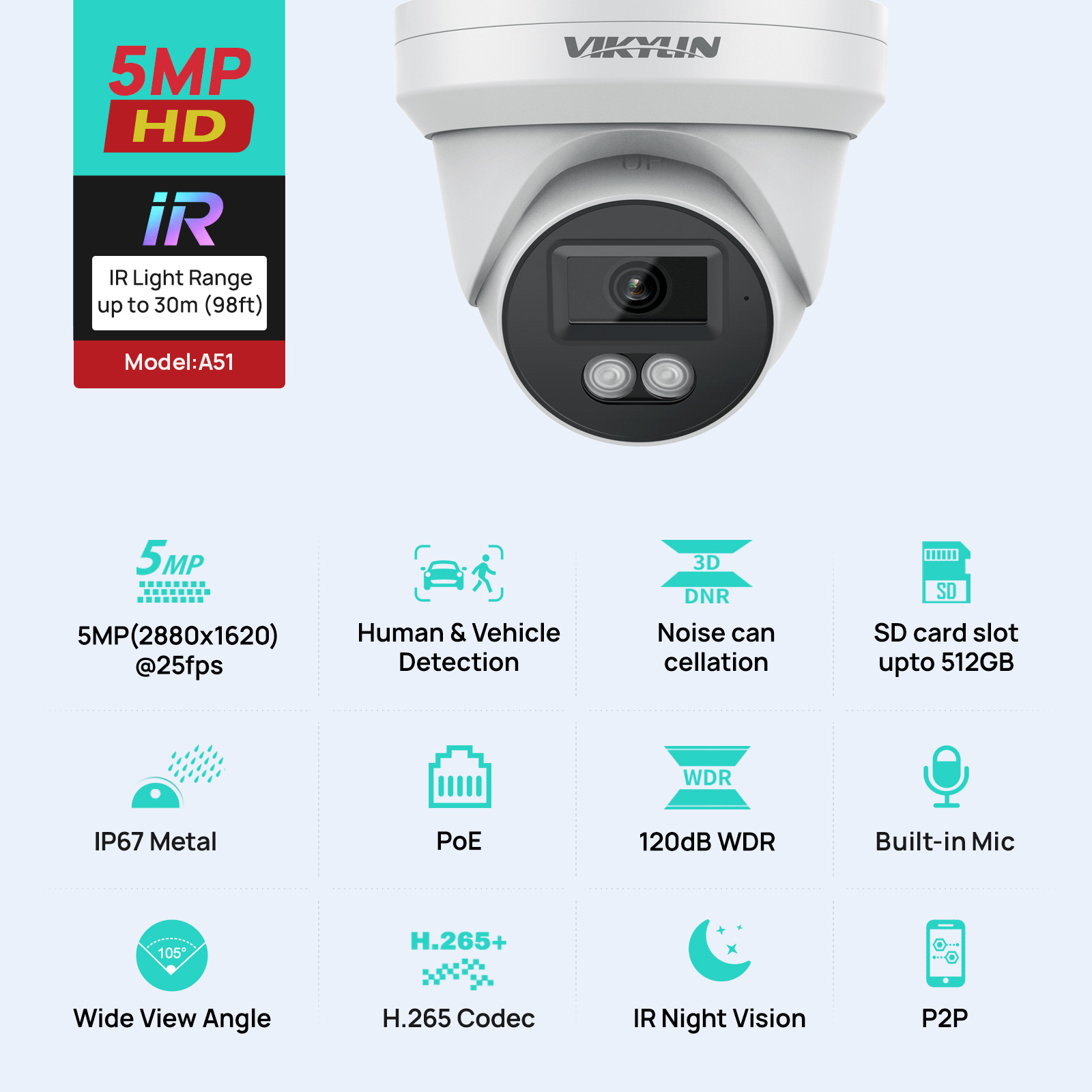VIKYLIN 5MP IP セキュリティカメラ IR ナイ - Outdoor Power G Motion のレビューと価格