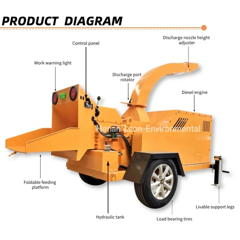 激安販売中 6インチ業務用木材チッパー ガーデン竹チッパーマ - Garden Shredder Chipper のレビューと価格