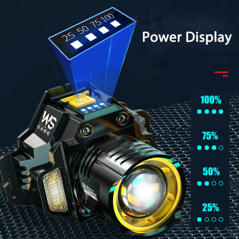 充電式強力LEDヘッドランプ、伸縮式ズームセンサーヘッドライ - Outdoor Power Works のレビューと価格